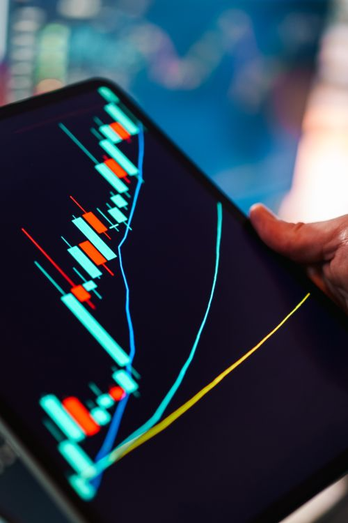 Global Markets Guide